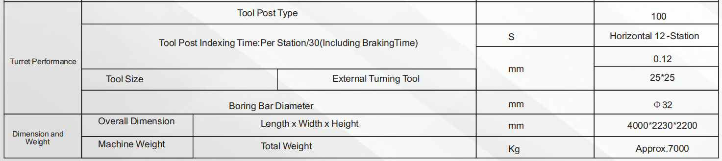 CK52 Paramters-3.png