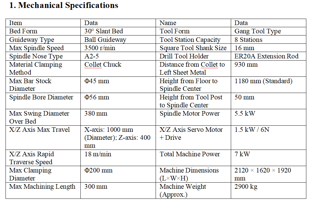 parameters-1.png