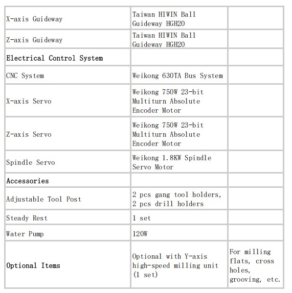 lc-15 parameters-2.jpg
